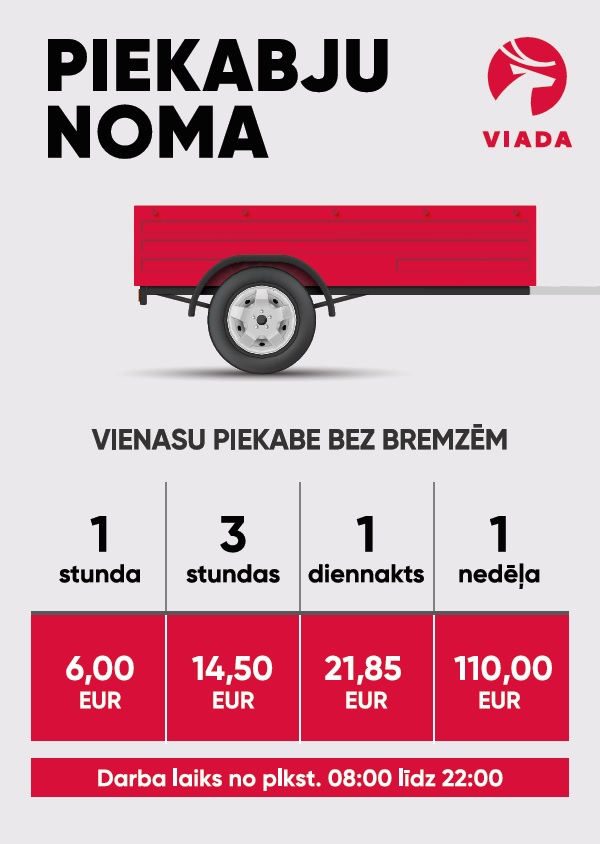 Piekabju noma